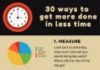 Management : 30 Powerful Time Management Tips (That Really Work)