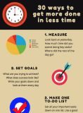 Management : 30 Powerful Time Management Tips (That Really Work)