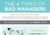 Management : (6) Pin by Israel Santiago on Project Management | Pinterest