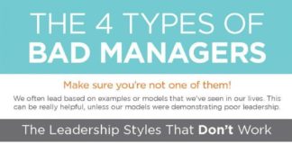 Management : (6) Pin by Israel Santiago on Project Management | Pinterest