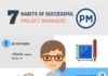 Management : 7 Habits of Successful Project Managers