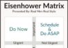 Management : Eisenhower Matrix PDF Download – FREE Productivity Tool For You To Prioritize Your Time & Avoid Distractions