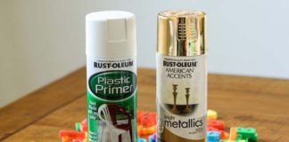 Management : If you want to give a low-budget makeover to any part of your home, then we suggested you …