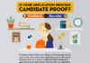 Management : Infographic Application Process on Behance