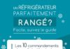 Management : Infographie bien ranger son réfrigérateur, astuces pour ranger son frigo