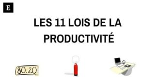 Management : Les 11 lois de la productivité – #de #la #les #LOÏS #productivité