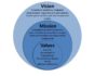 Management : Management : Vision, Mission, Values