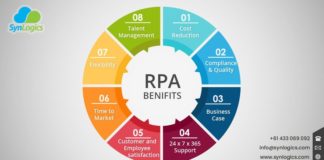 Management : Robotic Process Automation Benifits 1. Cost Reduction 2. Compliance & Quality 3….