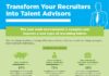 Management : Talent Advisors Infographic – CEB