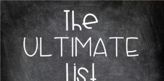 Management : The Ultimate List of Classroom Management Strategies