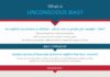Management : What is Unconscious Bias