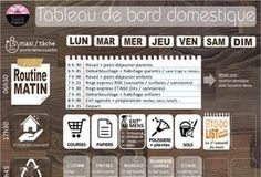 Management : ✿ L’outil indispensable du manager familial…