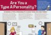 Psychology : 10. Are You an a or B? – Who Are You? #These Personality #Infographics Will Help…