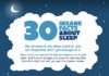 Psychology : 30 Insane Facts About Sleep #infographic