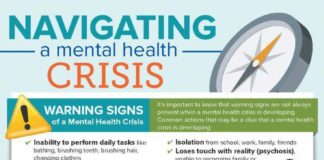 Psychology : A family-based, grassroots support and advocacy organization. #psychologicalfact…