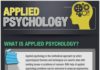 Psychology : Applied Psychology Infographic #sociology #socialization #sociology