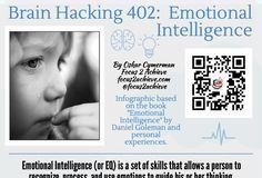Psychology : Brain Hacking 402: Emotional Intelligence