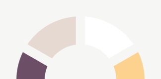 Psychology : COLOR | Kleurinspiratie – Hello fellow colorlovers! een fijne zachte, maar toch …