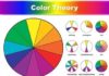 Psychology : Color Theory PowerPoint Presentation