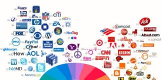 Psychology : #Colors of the Web #infographic #design