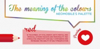 Psychology : Discover the meanings of our new #palette that inspired our website design! http://www.neomobile-blo