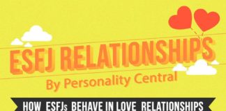 Psychology : ESFJ Love and Relationships