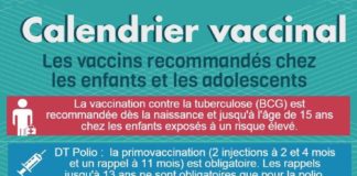 Psychology : Infographie : le calendrier vaccinal simplifié des enfants