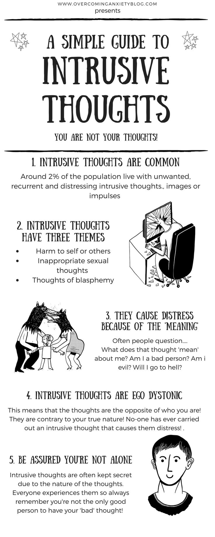 Psychology Intrusive Thoughts Infographic InfographicNow Your 