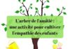 Psychology : L’arbre de l’amitié : une activité pour cultiver l’empathie des enfants