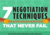 Psychology : Negotiation is an important part of our everyday communication, whether in inter…