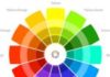 Psychology : Psicología del color Pantone | Vecindad Gráfica Diseño Gráfico