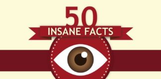 Psychology : Psychology : 10 Proven Ways on How to Make your Eyes Look Younger