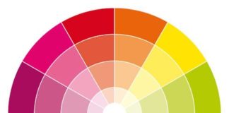 Psychology : Psychology : 6 Color Matching Techniques for WordPress Web Designers