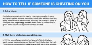 Psychology : Psychology : 7 ways to tell if someone is cheating on you.