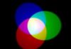 Psychology : Psychology : Additive color mixing simulated – Color mixing – Wikipedia, the free encyclopedi…
