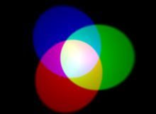 Psychology : Psychology : Additive color mixing simulated – Color mixing – Wikipedia, the free encyclopedi…