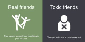 Psychology : Psychology : Beware of toxic friends who drain your energy
