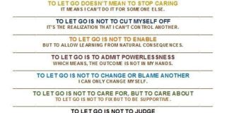 Psychology : Psychology : Boundaries This is good! The pins that make it onto the School Counselor pin boa…