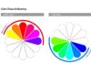 Psychology : Psychology : Color wheel meanings psychology
