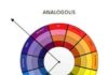 Psychology : Psychology : Crafty Cardmakers: TUTORIAL – COLOUR THEORY