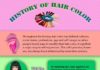 Psychology : Psychology : History of Hair Color Infographic…