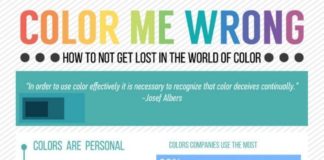 Psychology : Psychology : How Not to Get Lost in the World of Color