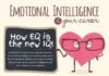 Psychology : Psychology : Infographic: Emotional Intelligence, What It Means And Why It Is Important