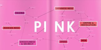 Psychology : Psychology : Infographic opening the pink chapter from ROY G. BIV