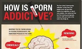 Psychology : Psychology : Keep teaching the kids that pornography is as addictive as drugs!…