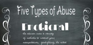 Psychology : Psychology : Psychology : Emotional abuse. The abuser uses a variety of methods to control
