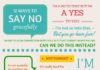 Psychology : Psychology : Psychology : Psychology : 12 Ways to Say No Gracefully (Without Saying “Maybe Later”)