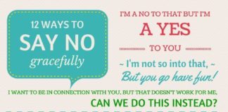 Psychology : Psychology : Psychology : Psychology : 12 Ways to Say No Gracefully (Without Saying “Maybe Later”)