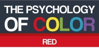 Psychology : Psychology : Psychology : Template for Infographics – ‘The Psychology of Colors’ Theme