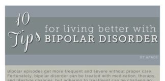 Psychology : Psychology : Psychology : These tips can help you or a loved one live better with bipolar dis…